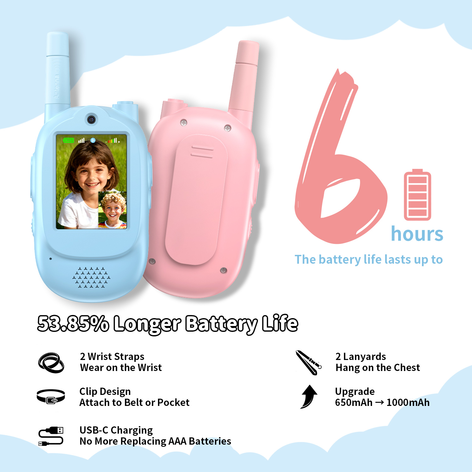 Walkie Talkie con Video para N - Kids Outdoor Voices reseña y precio