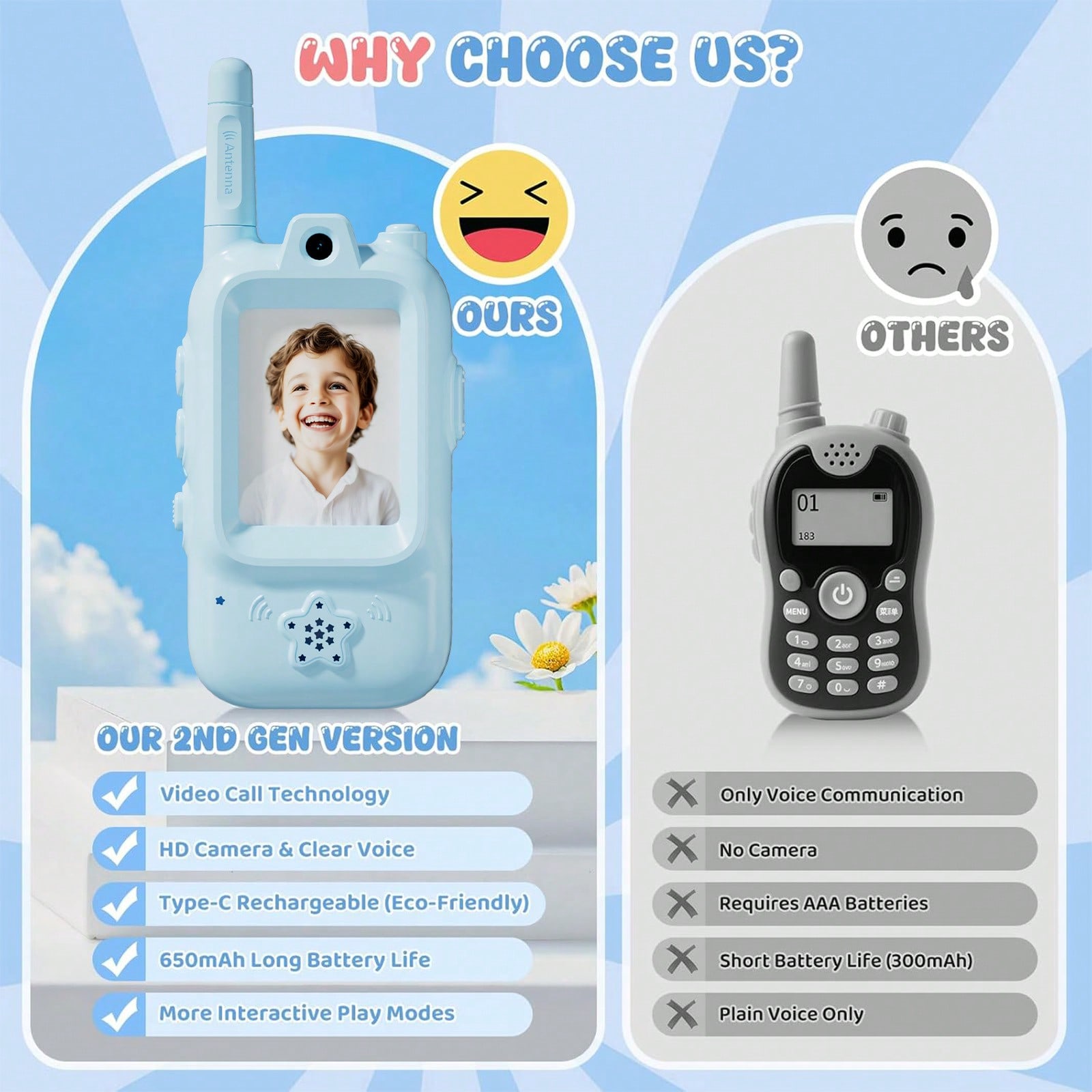 Walkie-talkies con video para  - Kids Outdoor Voices reseña y precio